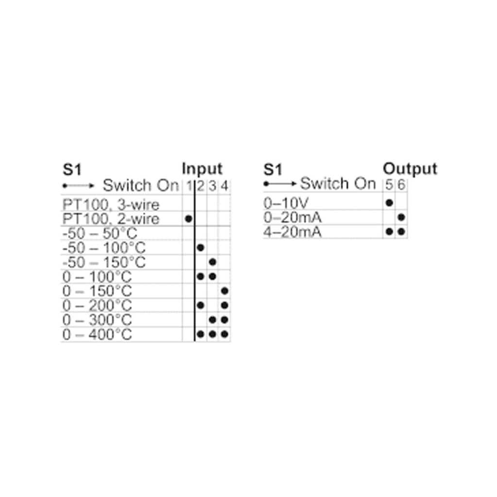 RTD Signal Conditioner, PT100 2-3 Wire, Programmable, DIN Rail Mounted