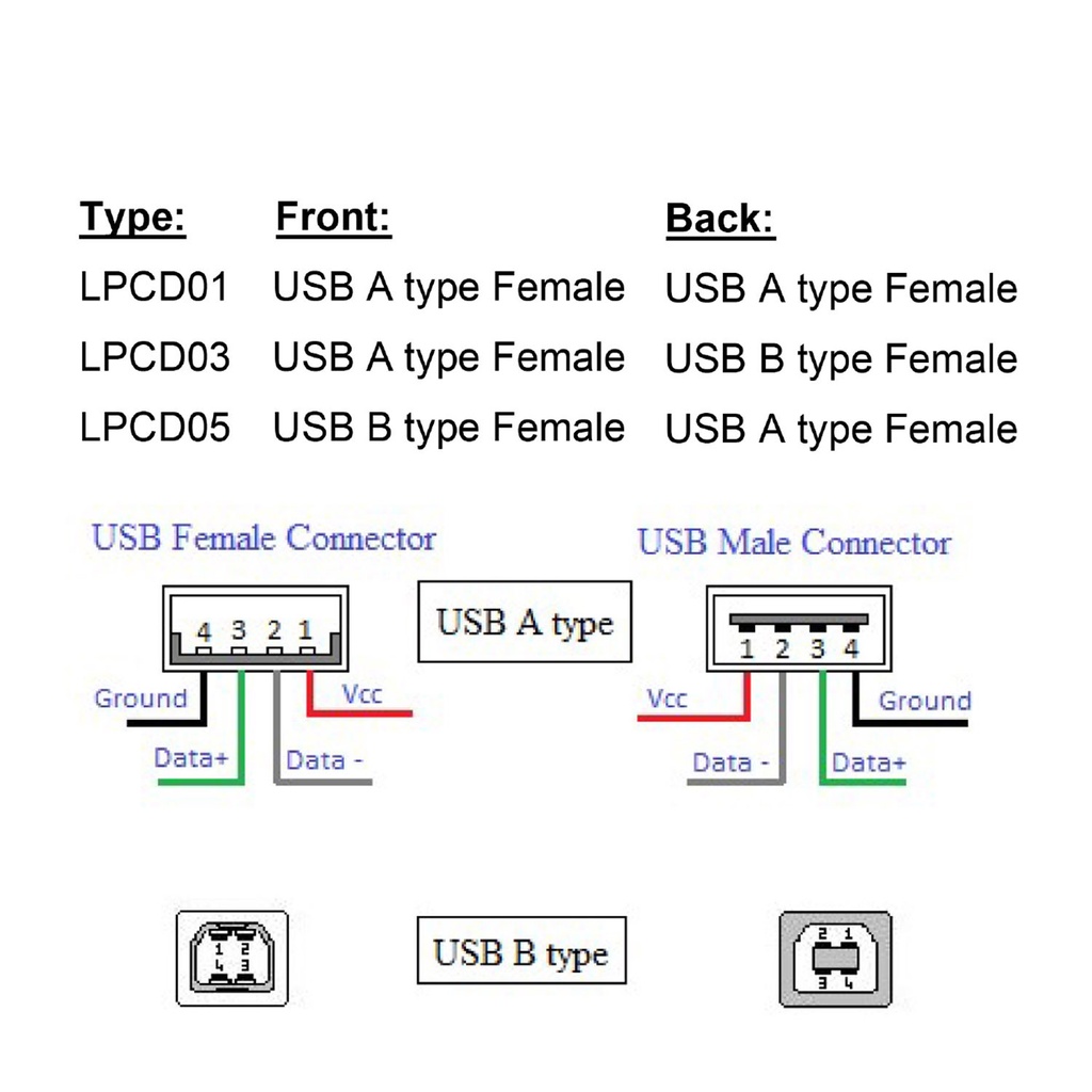 LPCD01-a