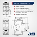 2P CB-Diagram