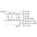 4-20mA or 0-10V, 24V Surge Protection Terminal Block, DIN Rail